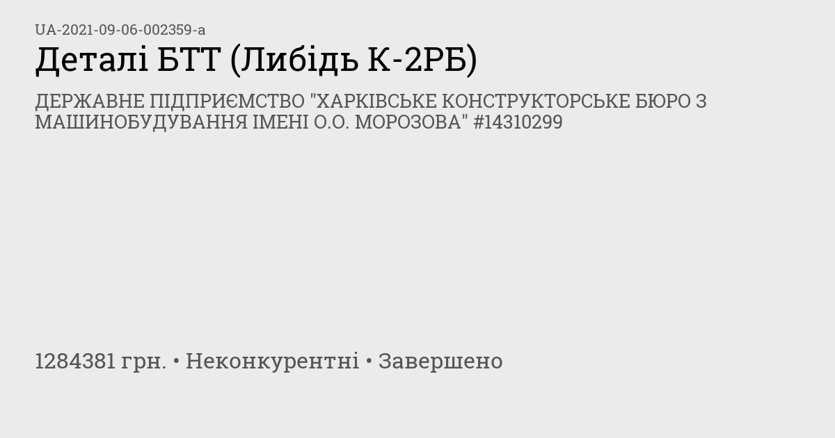 Деталі БТТ (Либідь К-2РБ) - Clarity Project