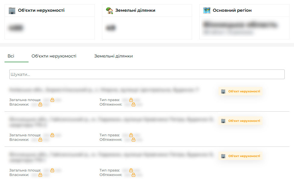 Нерухомість