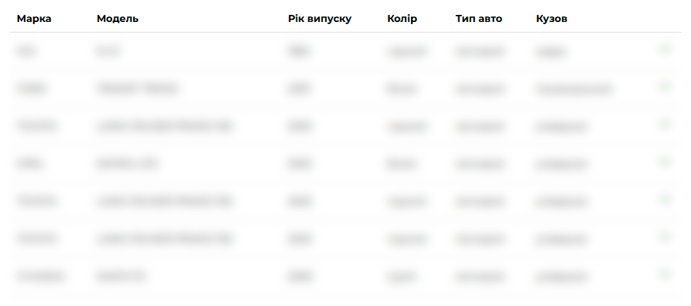 Автотранспорт