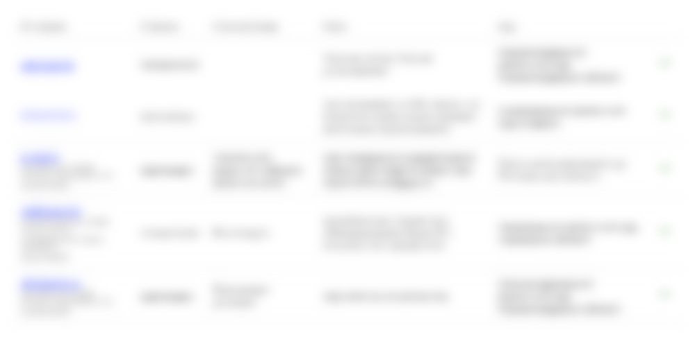 Судові справи