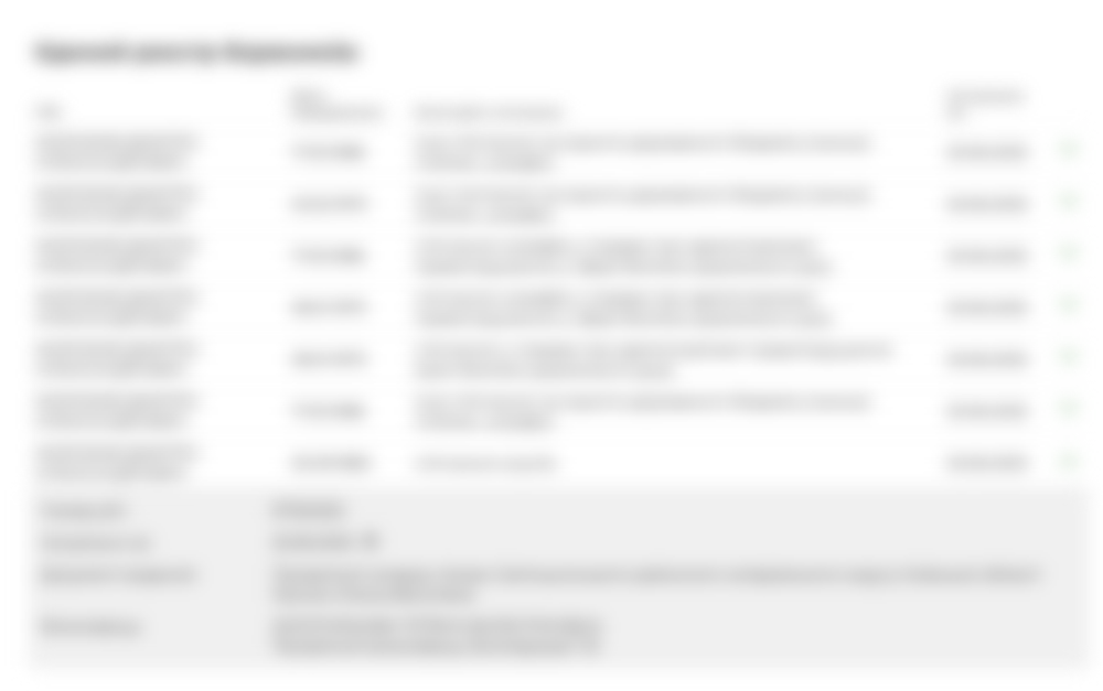 Боржник та банкрутство