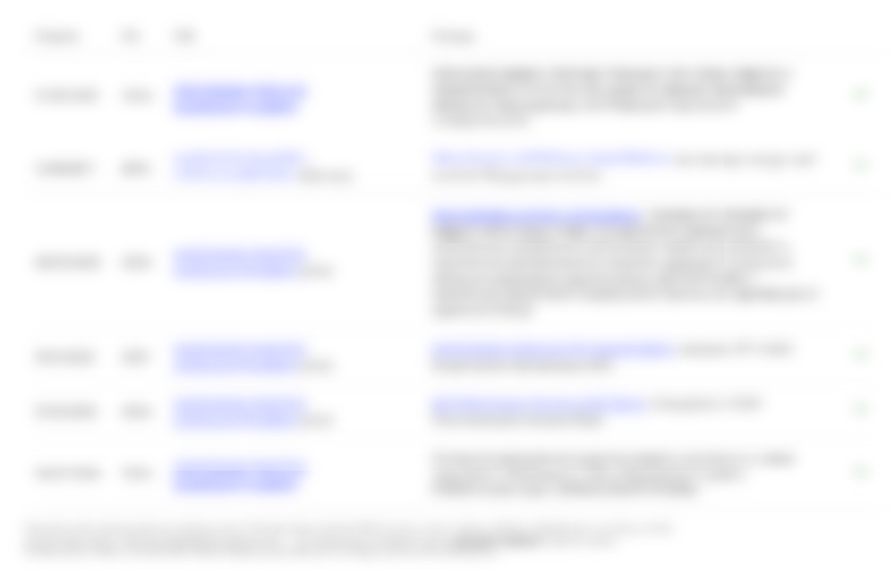 Декларації