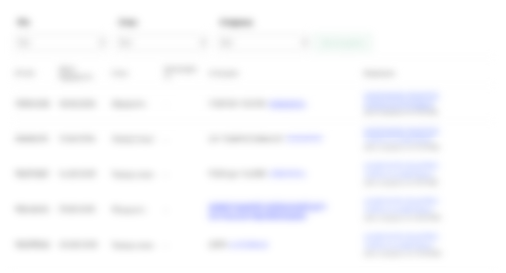 Виконавчі провадження