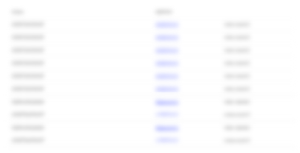 Ліквідація