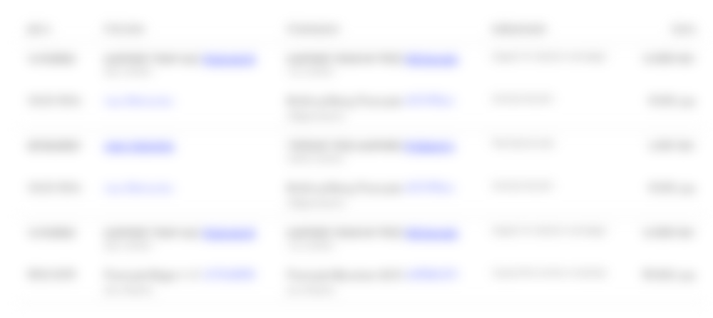 Фінансування політиків