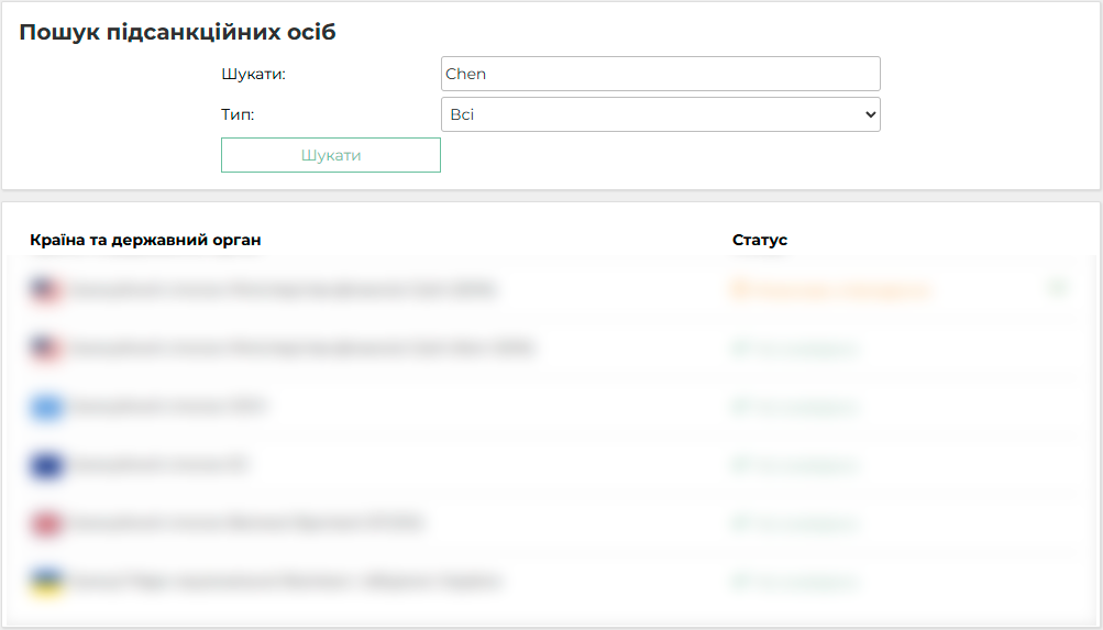 Пошук санкцій